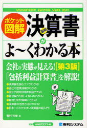 最新決算書がよ〜くわかる本　ポケット図解／奥村佳史【RCPmara1207】 【マラソン201207_趣味】Shuwasystem　Business　Guide　Book