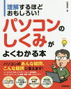 理解するほどおもしろい!パソコンのしくみがよくわかる本/丹羽信夫【合計3000円以上で送料無料】