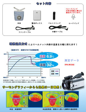 空調ヘルメット
