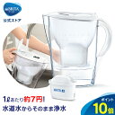 公式 浄水器のブリタ ポット型浄水器 マレーラCool マクストラプラスカートリッジ1個付 浄水部容量1.4L (全容量2.4L) | ブリタ カートリッジ 浄水ポット 浄水器 マクストラ マレーラ 日本仕様 ポット マクストラプラス brita maxtra プラス ピッチャー
