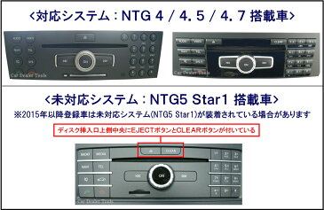 メルセデス ベンツ　Eクラス(W212/S212/A207/C207) TVキャンセラー/テレビキャンセラー/ナビキャンセラー 　(NTG UNLOCK)