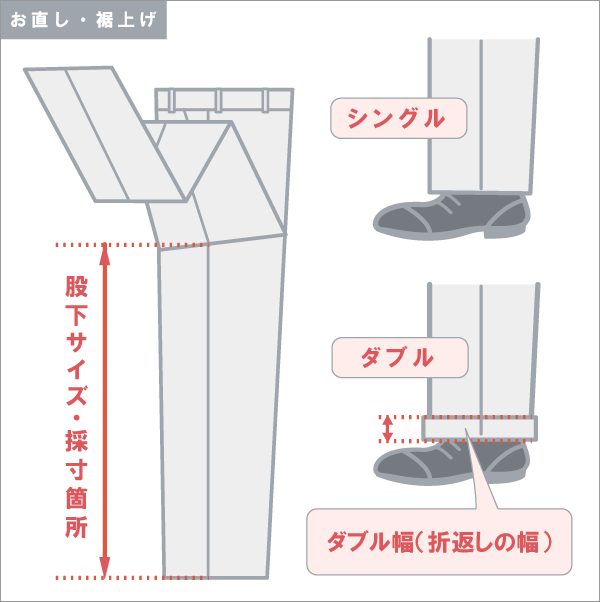 【大きいサイズ■メンズ】裾上げ(シングル・ダブル)