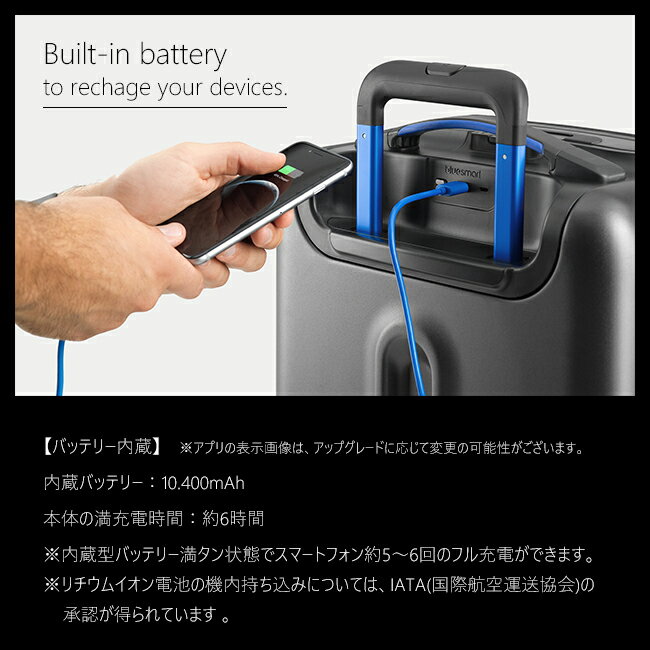 Bluesmart スーツケース