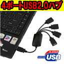 yzp\RӋ@̒ԃACeIg₷ USBnu USB nu 4|[g P[u^Cv ACA_v^gpȂoXp[[hp^Cv USB-HUB227