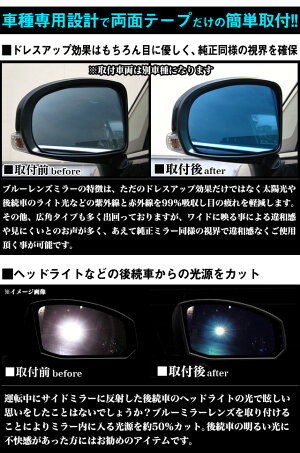 光源50%カットで眩しさ軽減!ヴェゼルRU1/RU2/RU3/RU4専用鏡面ブルーミラーレンズ/サイドミラーレンズ左右セット〔紫外線、赤外線を99%吸収〕|FJ4255