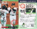 松井秀喜 ホームランカード 164号
