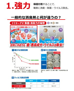 消臭剤車|カーメイト(CARMATE)D81ドクターデオ(Dr.DEO)シート下タイプ大型無香|安定化二酸化塩素|車の強力消臭剤|除菌消臭|カーライフ創造研究所|カー用品便利|