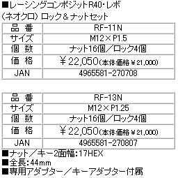 ■盗難防止超軽量レーシングホイールロックナットセット【レーシングコンポジットR40・REVO】■M12×P1.5/M12×P1.25/ネオクロ■RaingCompositeR40・REVO【RF-11N/RF-13N】
