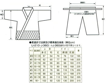 正課用柔道衣上下・帯3点セット00〜0号