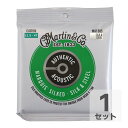 MARTIN MA130S Marquis Silked Silk & Steel アコースティックギター弦