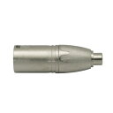 Tech CD-18 XLR-M to RCA jack