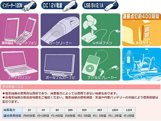 大自工業メルテックSG-3500LED大自工業メルテック大容量ポータブル電源テントビーチ川車車カー用品ライブ発電機ファミリー