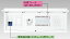 『カード対応OK!』●β東芝 電設資材【TFNCB13E6-102TL4NB】扉付・機能付 電気温水器(エコキュート)+IH用(主幹60A)