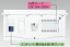 『カード対応OK!』●β東芝 電設資材【TFNCB13E5-182TL2B】扉付・機能付 エコキュート(電気温水器)+IH用(主幹50A)