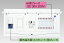 『カード対応OK!』●β東芝 電設資材【TFNCB13E4-62TL4B】扉付・機能付 エコキュート(電気温水器)+IH用(主幹40A)