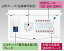 『カード対応OK!』●β東芝 電設資材【TFNCB3E7-402STR2B】扉付・機能付 エコキュート(電気温水器)+IH+太陽光発電用(主幹75A)