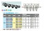 オンダ製作所【WH1A-CA09】CA型 回転ヘッダー IN20A×OUT13A PEX 接続口数(樹脂管20A:1 13A:8)