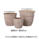 【10%OFF&クーポンあり※期間限定】プランター【12号:Φ35×29cm】テラコッタ ラウンド/植木鉢 鉢 鉢カバー テラコッタ鉢 鉢植え 12号 テラコッタ鉢12号 ガーデニング ガーデニング用