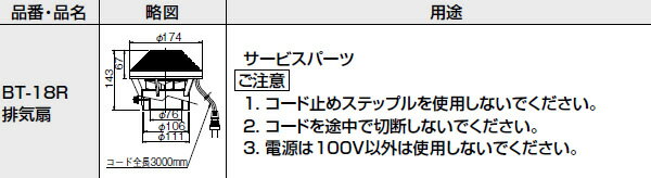 INAX　イナックス　LIXIL・リクシル　トイレ　簡易水洗便器 トイレーナ　専用便槽部品…...:cocochi11:10028504