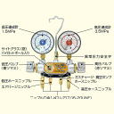 デンゲン:マニホールドゲージ(R-12・R-22・R-502用) CP-MGS252