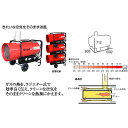 静岡製機:ホットガン(間接熱風ヒーター) HG-CJII