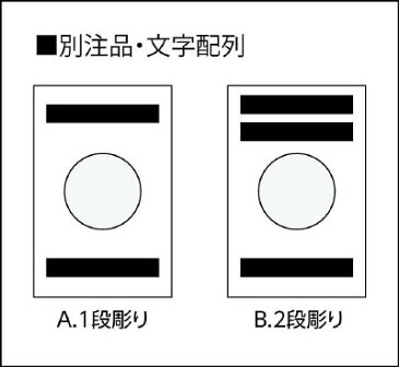 IM　スナップスイッチ用銘板　入　切　20×40×2　φ12.5 S401 4385039