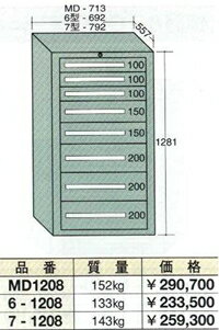 OS(大阪製罐):スタンダードキャビネット 8段　6-1208