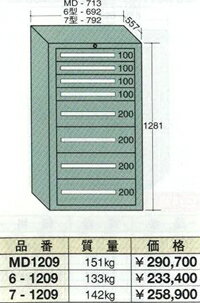 OS(大阪製罐):スタンダードキャビネット 8段　6-1209
