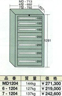 OS(大阪製罐):スタンダードキャビネット 7段　7-1204