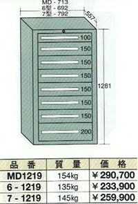 OS(大阪製罐):スタンダードキャビネット 8段　7-1219