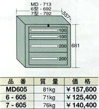 OS(大阪製罐):スタンダードキャビネット 4段　7-605