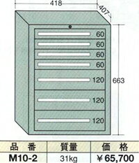 OS(大阪製罐):ミゼットキャビネット 7段　M10-2