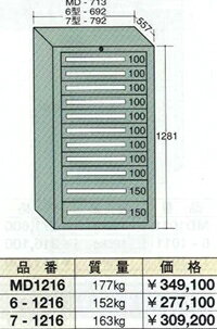 OS(大阪製罐):ミドルキャビネット 11段　MD1216