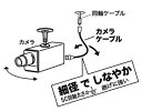 DENSAN:カメラケーブル LBNC-PNJ