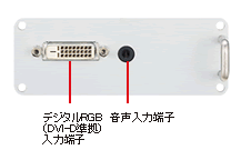 PANASONIC　RGBアクティブスルー端子ボード　TY-42TM6D