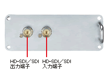 PANASONIC　HD-SDI端子ボード　TY-FB7HD