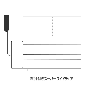 【送料無料】レアル REAL-S NRESW 右肘付きスーパーワイドソファ(電動リクライナー） IN...:communication:10013049