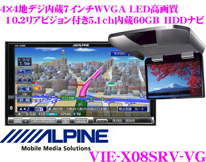 ̵!!OK!!ۥѥVIE-X08SRV-VG 10.2ꥢӥ(С)դ44ϥǥ塼ʡ7.0磻WVGADVDӥǥBluetoothUSB¢AVη60GB HDDʥӥiPodiPhoneбWMAMP3AACбۡ2010ǯNEWǥ!!