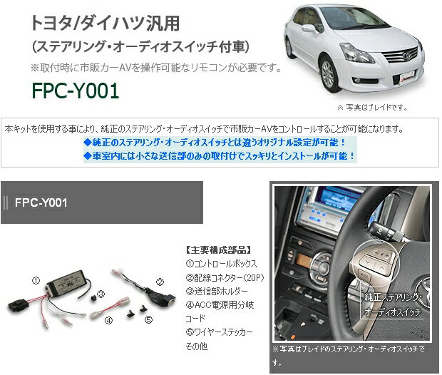 ڥOK!!ۥʥƥƥ󥰥⥳󥤥󥿡եȥ西/ϥ FPC-Y001