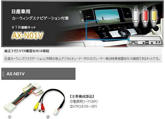 ڥOK!!ۥʥƥ˥åʥ ӥǥϥץ AX-N01V