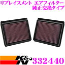 K&N 純正交換フィルター 33-2440ニッサン フーガ 用リプレイスメント ビルトインエアフィルター純正品番:AY120-NS054対応