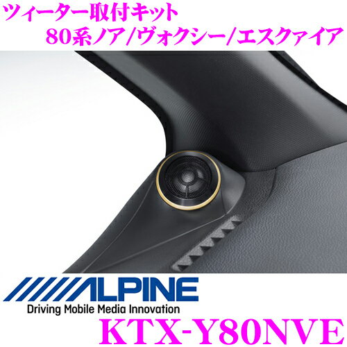 ApC KTX-Y80NVE 80nHNV[/mA/GXN@CAp Xv~ATEhXs[J[p cB[^[tLbg