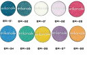 エリコネイル erikonail ジュエリーコレクション グ...