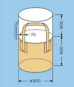 フレコンバック（丸1型）0.5t用　※代引き不可商品※【S】