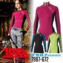 【送料無料】寅壱 レディースクルーネックTシャツ M-LL スポーツ 長袖 トラ柄 メッシュ 7987シリーズ 7987-672 作業服 作業着 女性用 インナーウェア【春夏】