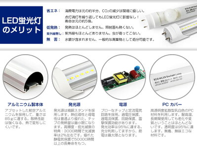 【即納】人感センサー付LED蛍光灯40W型直管1198mm高輝度2400LM消費電力18W昼光色6000KG13口金T8LEDライト広角軽量版/防虫蛍光灯ledグロー式工事不要120cm