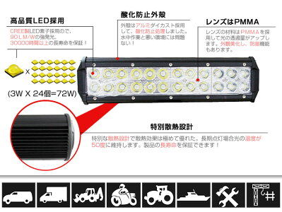 全品ポイント最大10倍お買得4個セット★集光仕様6480ルーメンLEDワークライト★高品質CREE製二列72WハイパワーLED作業灯/集魚灯LED船舶/トラック/各種作業車対応