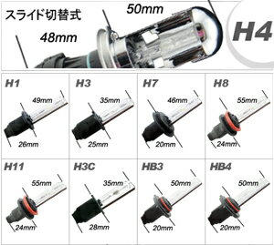 楽天最安値挑戦HIDキット!さらに記念プレゼント!HID専門店だからこそ実現できる!35W/55W超薄型バラストシングルスライドヘッドライトフォグランプHIDキット/セット35W72%off/H1/H3/H3C/H4/H7/H8/H11/HB4(9006)/HB3(9005)6000K/8000K