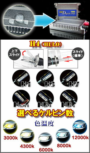 【水曜日特価6980円⇒5980円】【安心1年保証】HIDキット35WH4リレーレスHIDキット全車種対応H1/H3/H4(Hi/Lo)/H3C/H7/H8/H11/HB4/HB3HIDフルキットHIDキット9006900555W