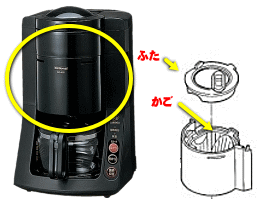 壊れちゃった！？ナショナルパナソニックコーヒーメーカーNC-A25,NC-A55用のバスケット＆バスケットフタのセット※本体の販売ではありません。【NatinalPanasonic　ACA21-119-K（品番がACA21-142-Kに変更になりました）+ACA19-119-K】【宅配便の場合送料500円！】